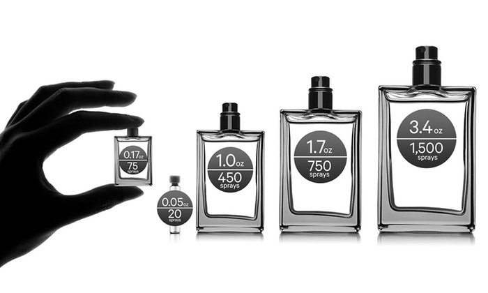 how-big-is-1.7-oz-cologne_1753710771