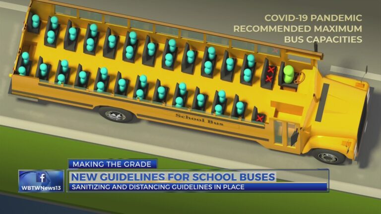 how-many-students-fit-on-a-yellow-school-bus_1753708871