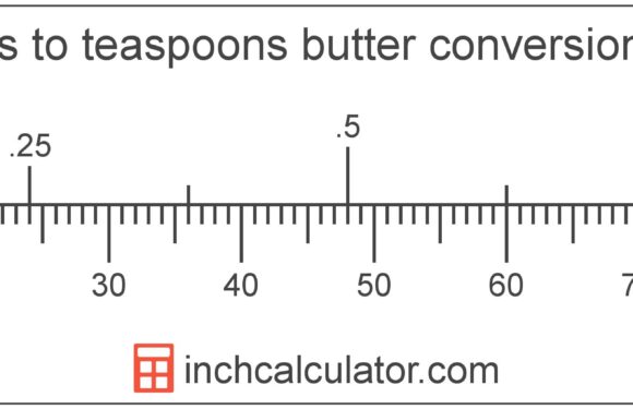 Discover How Many Tsp In A Pound: Quick Guide