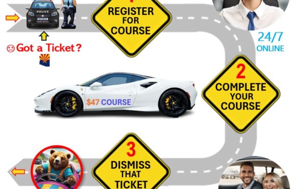 The Cost Of Traffic School In Arizona: How Much Is Traffic School In Arizona