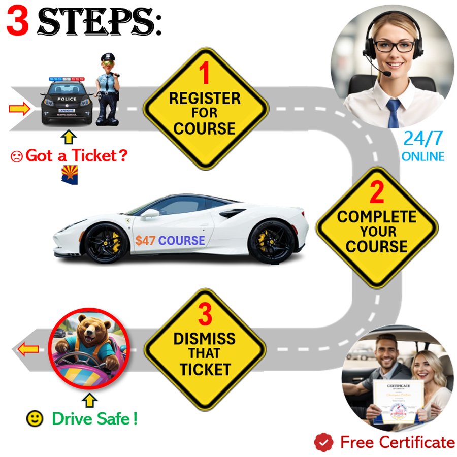how-much-is-traffic-school-in-arizona_1753708514