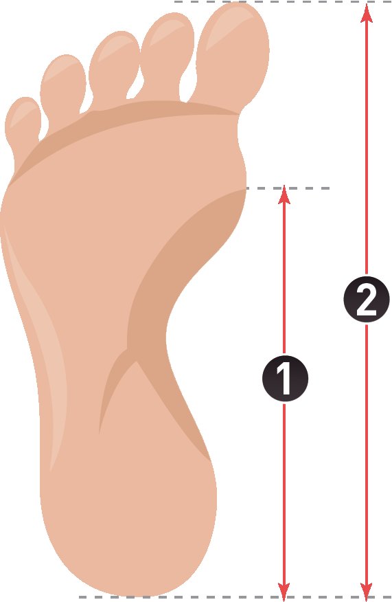 how-to-measure-insole_1753709848